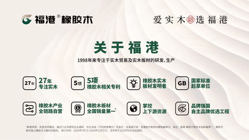 全域布局 勢能全開 福港橡膠木以品牌力量引領(lǐng)實(shí)木板材賽道